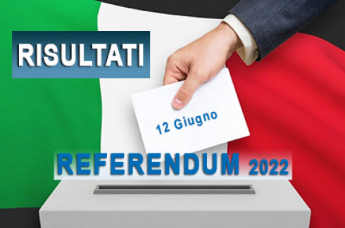 Dati referendum 12/06/2022